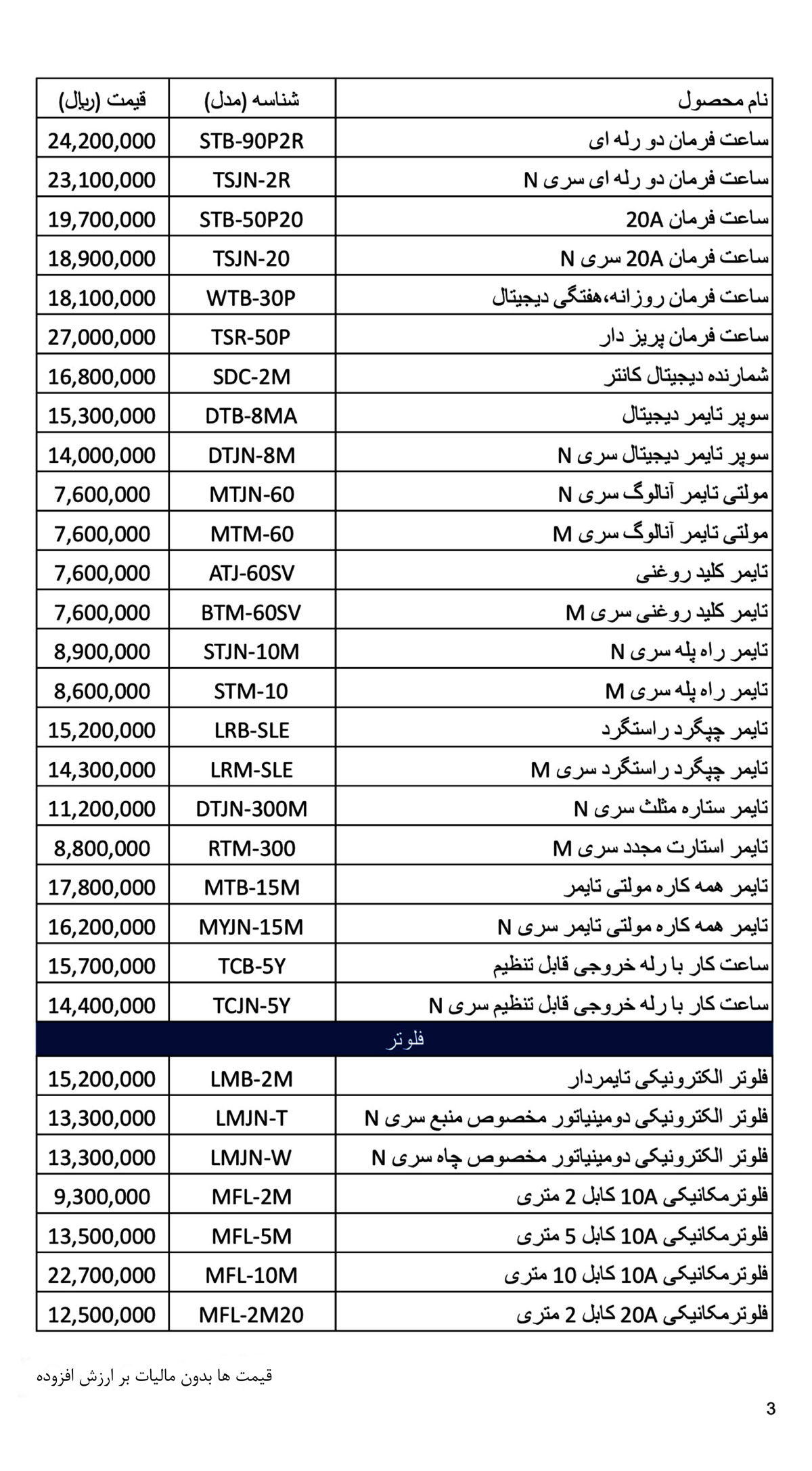 لیست قیمت شیوا امواج